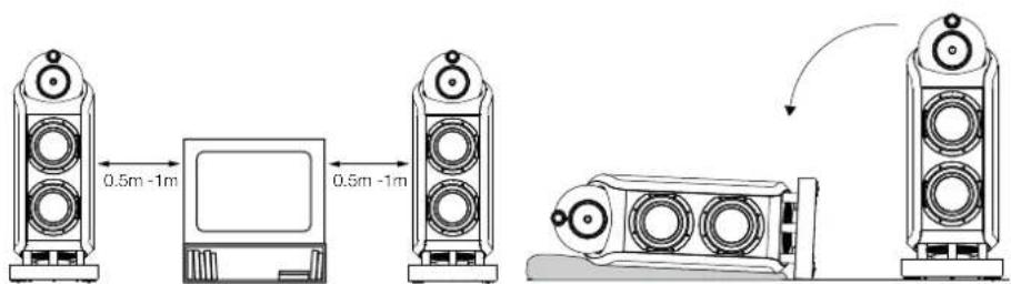 BOWERS & WILKINS 802 Diamond - 安装和调整底脚 - 2