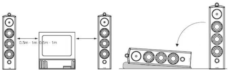 BOWERS & WILKINS 803 Diamond - Stereo Audio Systems - 1