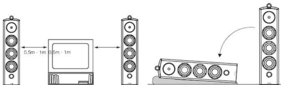 BOWERS & WILKINS 803 Diamond - Algemeen - 2