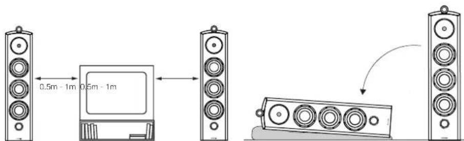 BOWERS & WILKINS 803 Diamond - Allgemeine Hinweise - 2
