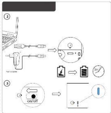 TRUST Cylo - 3Trust - 3