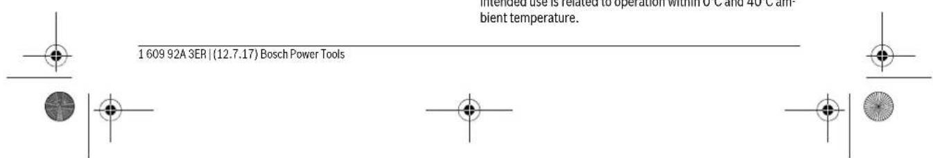 BOSCH GHP 614 Professional - Intended Use - 2