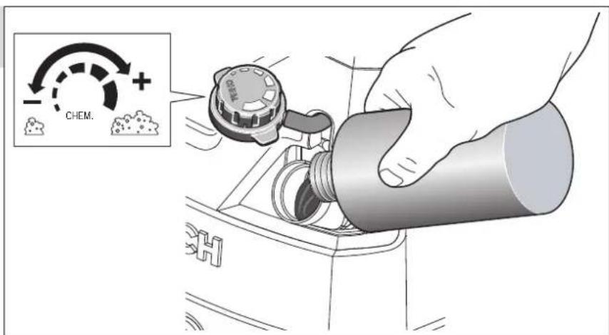 BOSCH GHP 614 Professional - Doporucená cistici metoda - 9