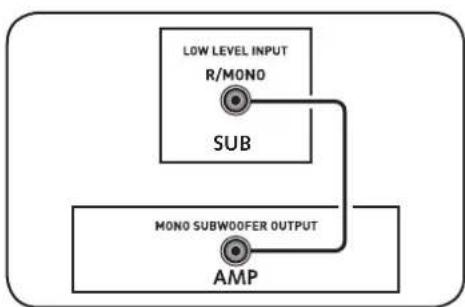 CANTON SUB 10.2 - Anschluss - 2