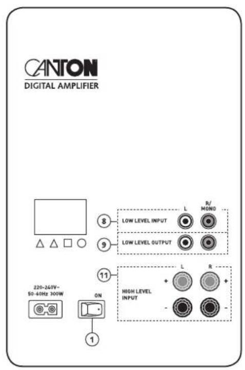 CANTON SUB 12.2 - Anschluss - 9