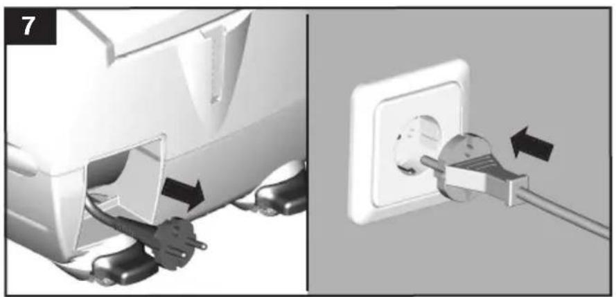 BOSCH BSGL5850 - Beachten Sie unser weiteres Kundendienst-Angebot: - 13