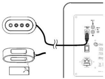BOSTON ACOUSTICS SoundWare XS Digital Cinema - Positionnement du boîtier de commande - 1