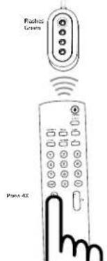 BOSTON ACOUSTICS SoundWare XS Digital Cinema - Programmation de la télécommande de votre téléviseur - 4