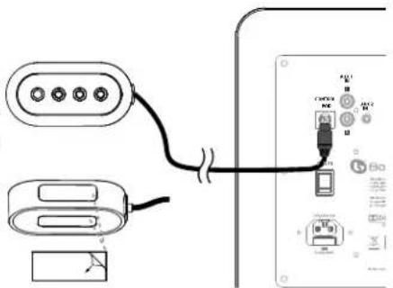 BOSTON ACOUSTICS SoundWare XS Digital Cinema - Installazione del Control Pod - 1