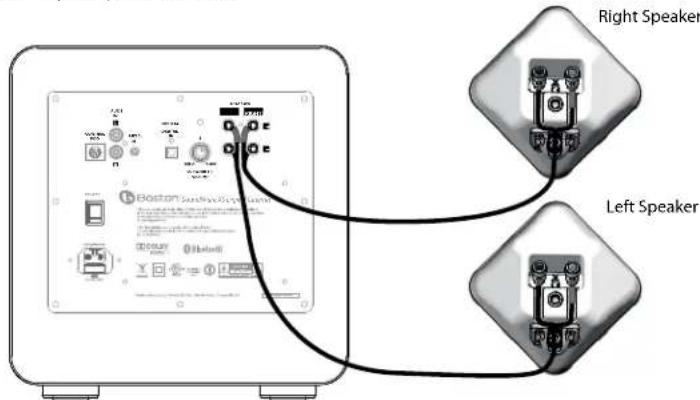 BOSTON ACOUSTICS SoundWare XS Digital Cinema - Connecting the Speakers (22) - 1