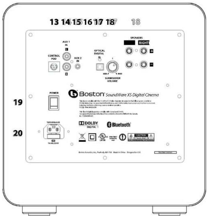 BOSTON ACOUSTICS SoundWare XS Digital Cinema - If Service Seems Necessary - 4