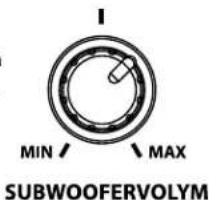 BOSTON ACOUSTICS SoundWare XS Digital Cinema - Justerar subwooferns Ijudniva - 2