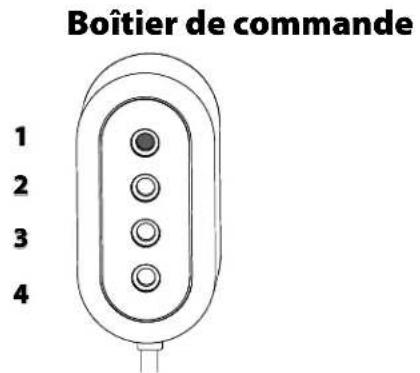BOSTON ACOUSTICS SoundWare XS Digital Cinema - \section*{Caracteristiques} - 1