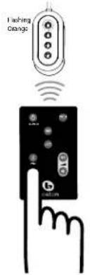 BOSTON ACOUSTICS SoundWare XS Digital Cinema - Programming your TV Remote - 2