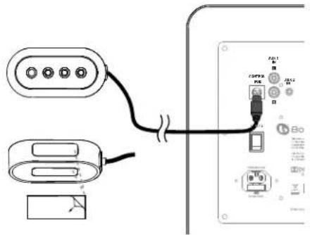BOSTON ACOUSTICS SoundWare XS Digital Cinema - Placing the Control Pod - 1