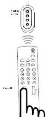 BOSTON ACOUSTICS SoundWare XS Digital Cinema - Programmazione del telecomando del teilevisore - 4