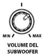BOSTON ACOUSTICS SoundWare XS Digital Cinema - Regolazione dell'audio del subwoofer - 1
