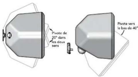BOSTON ACOUSTICS SoundWare XS Digital Cinema - Fixation des haut-parleurs - 1