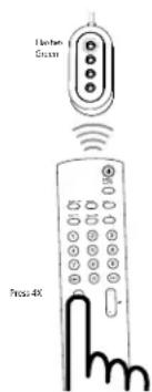 BOSTON ACOUSTICS SoundWare XS Digital Cinema - Programmierung ihrer TV-Fernbedienung - 3