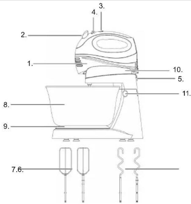 BESTRON AHM703 - OPERATION - General information - 1
