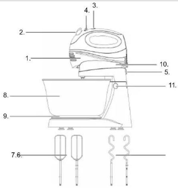 BESTRON AHM703 - FUNZIONAMENTO - Avvertenze general - 1