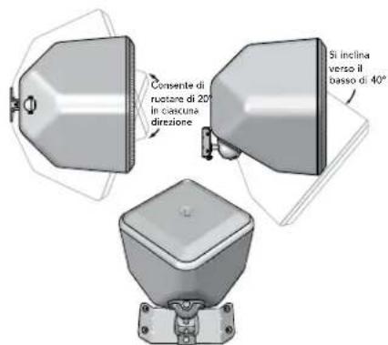 BOSTON ACOUSTICS SoundWare XS 2.1 - Montare gli altoparlantinen Satellite Subwoofer - 1
