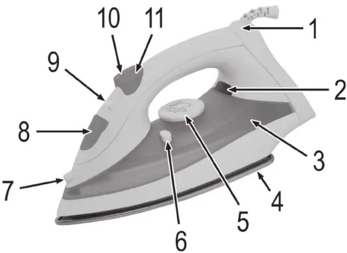CLATRONIC DB 3399 - Índice - 1