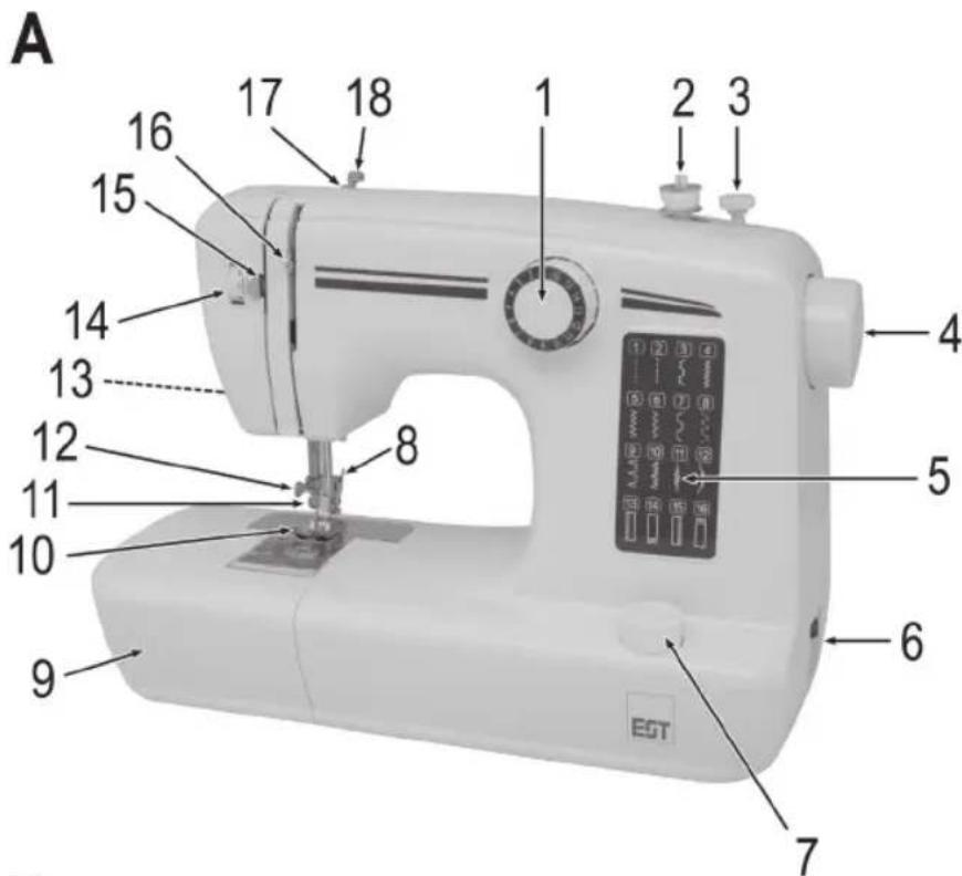 CLATRONIC NM 600 - Übersicht der Bedienelemente - 1