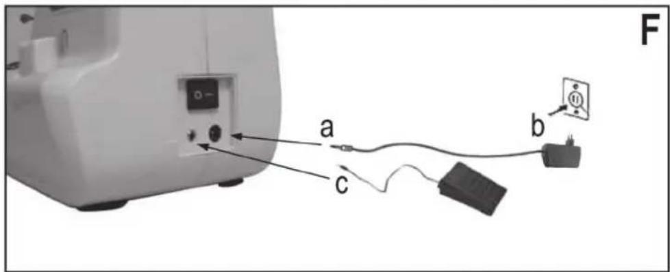 CLATRONIC NM 600 - Abbildungen C - F - 5