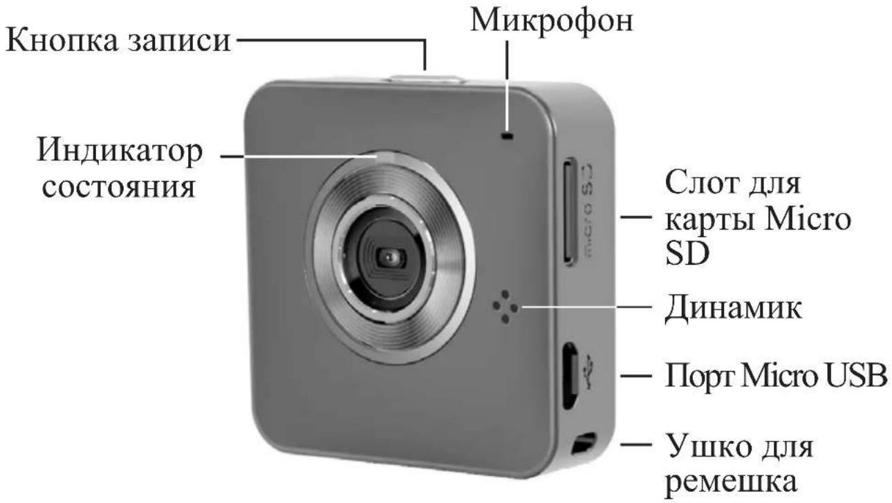 AIPTEK Mobile Eyes HD - Элементы устройства - 1