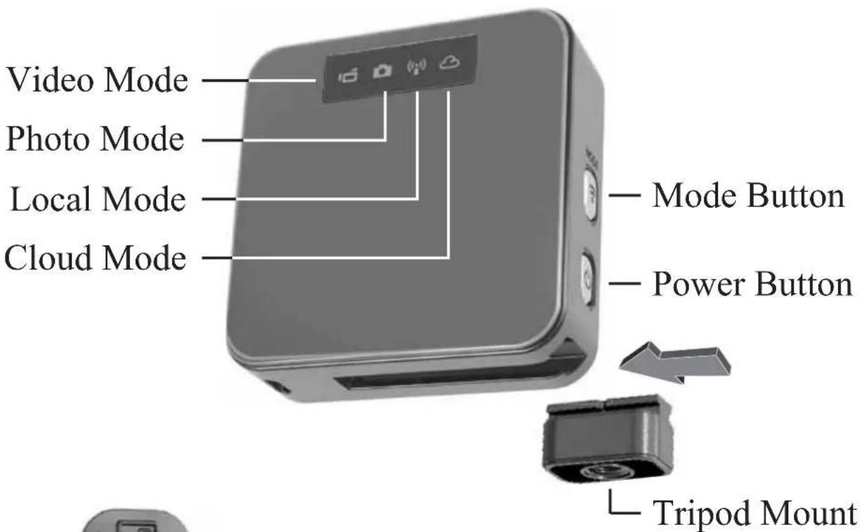 AIPTEK Mobile Eyes HD - Names of Parts - 2
