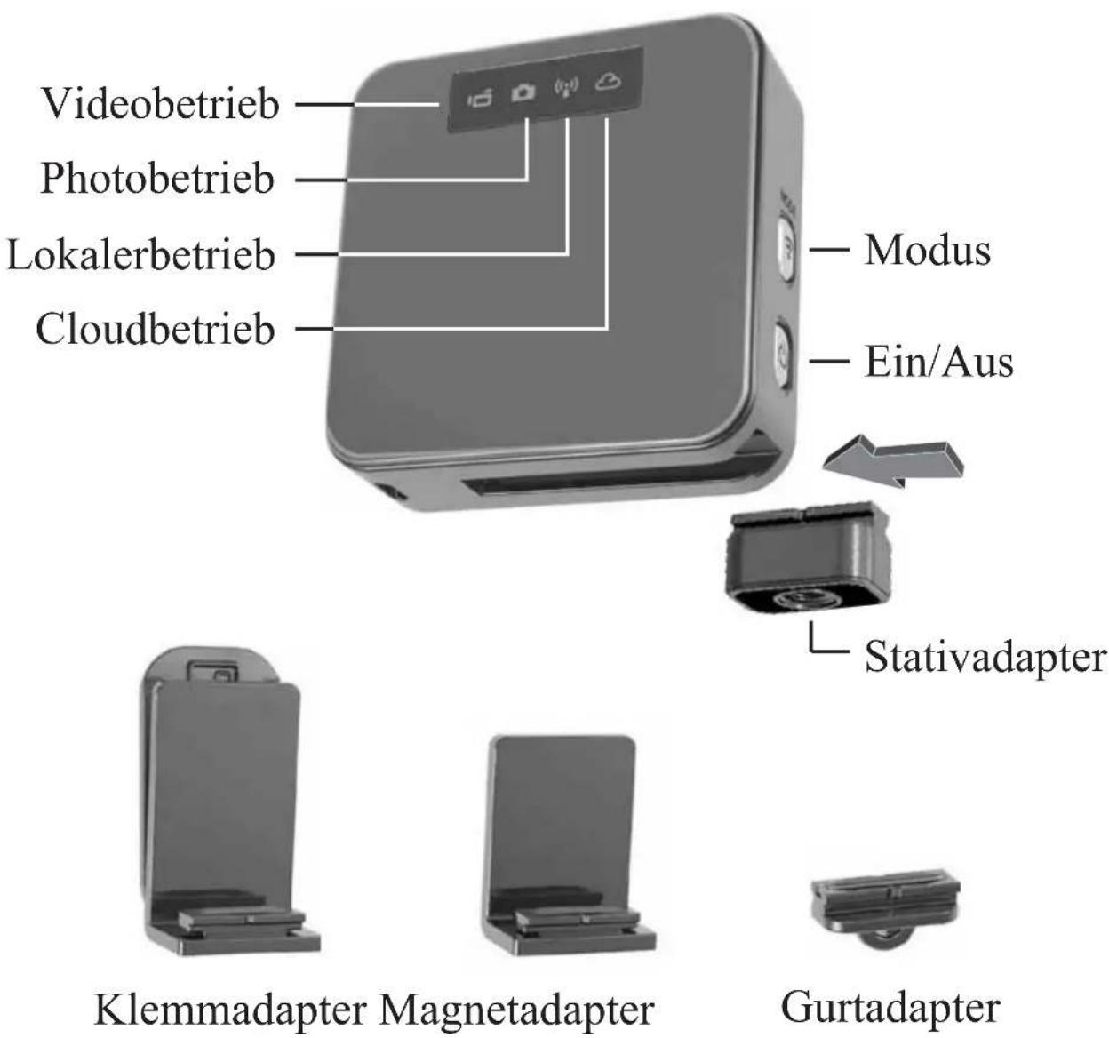 AIPTEK Mobile Eyes HD - Bezeichnung der Teile - 2