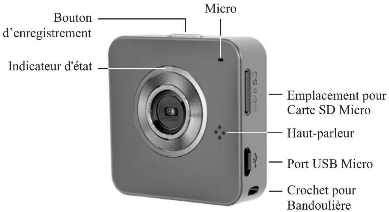 AIPTEK Mobile Eyes HD - Noms des pièces - 1
