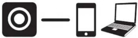AIPTEK Mobile Eyes HD - Local Mode (WLAN) - 1