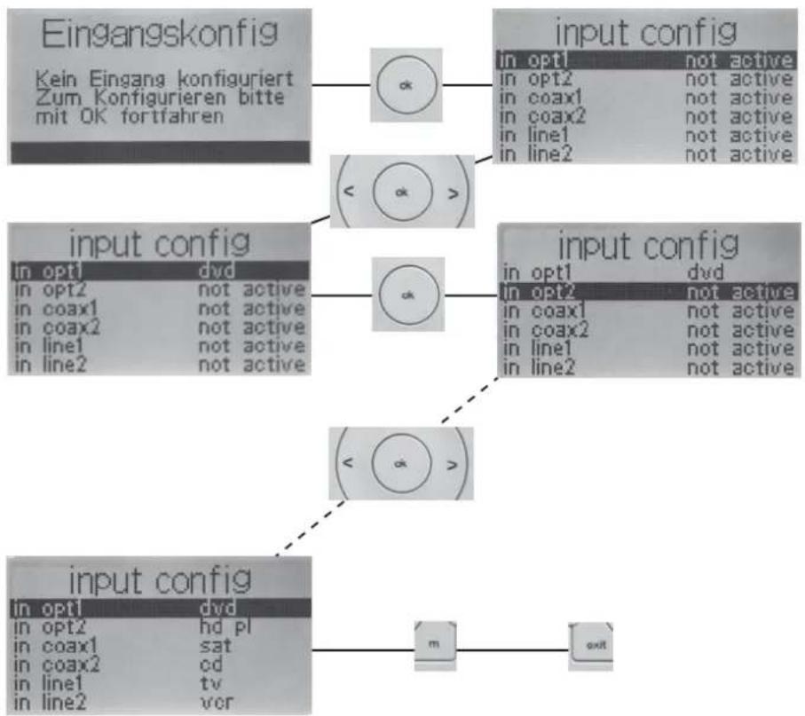 CANTON DM 20 - Initial installation - 1