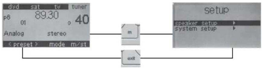 CANTON DM 20 - Optional settings of the DM System - 1