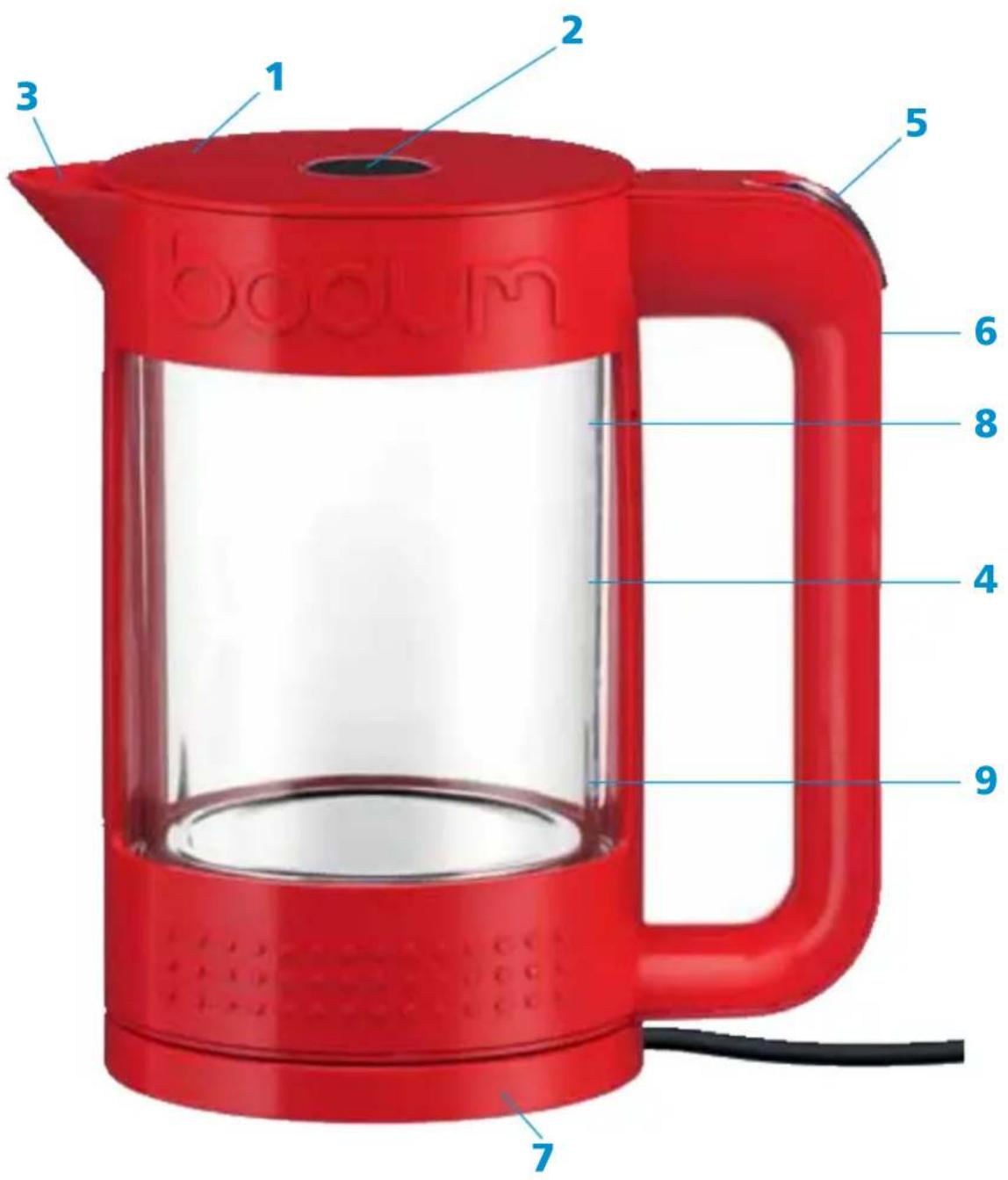 BODUM Bistro 11445 - 1