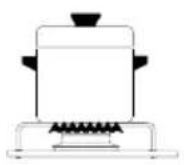 ROTEL 403 - - IZBIRA GORILNIKA - 2