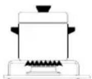 ROTEL 403 - - ELECCIÓN DEL QUEMADOR - 2