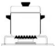 ROTEL 403 - - VAL AV BRÄNNARE - 2