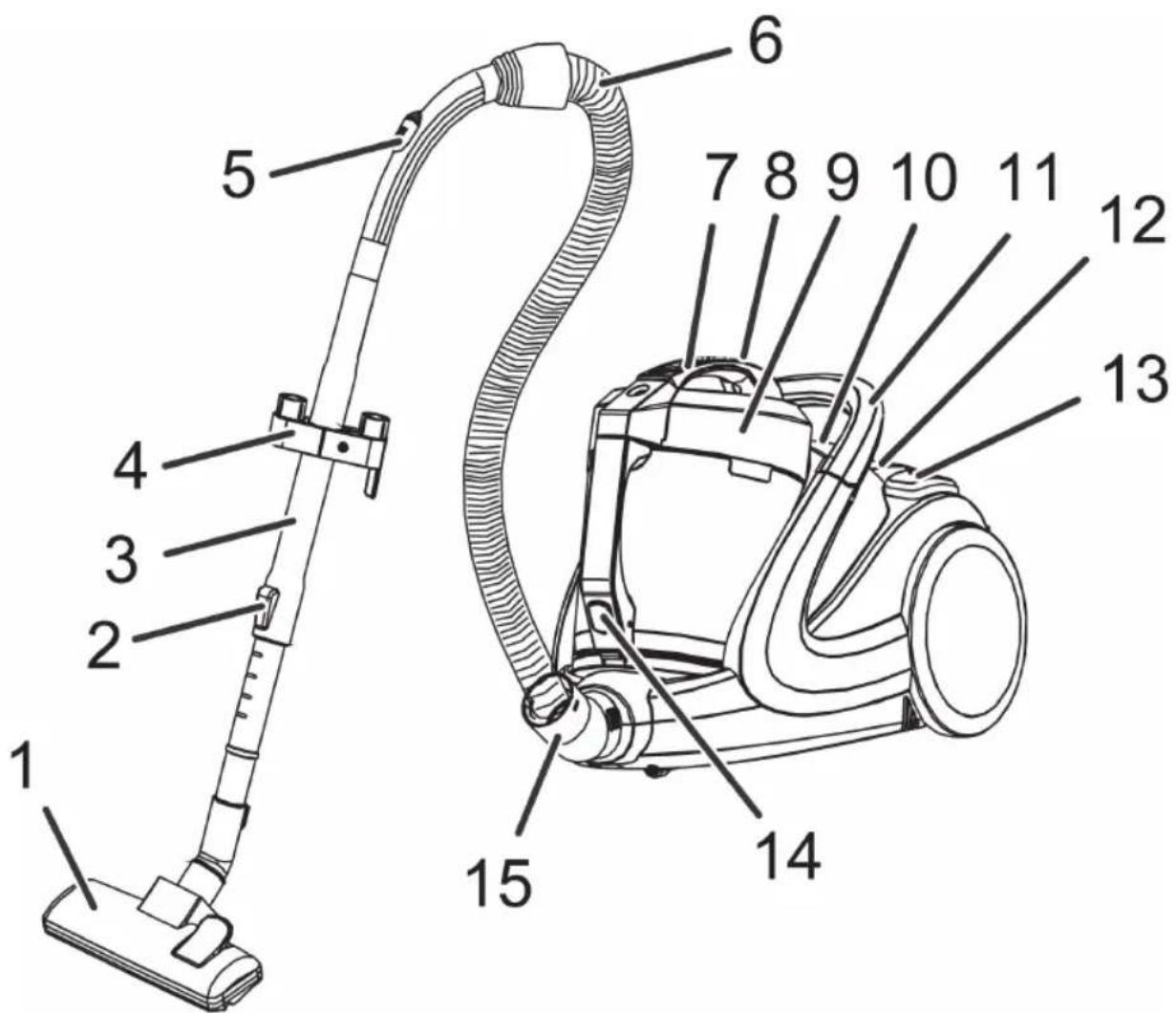CLATRONIC BS 1280 - Übersicht der Bedienelemente - 1