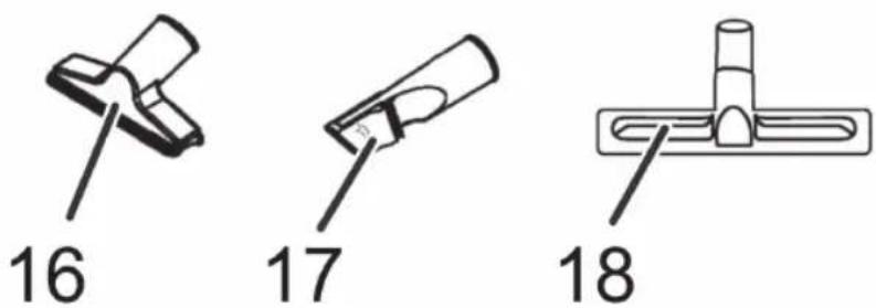 CLATRONIC BS 1280 - Übersicht der Bedienelemente - 2
