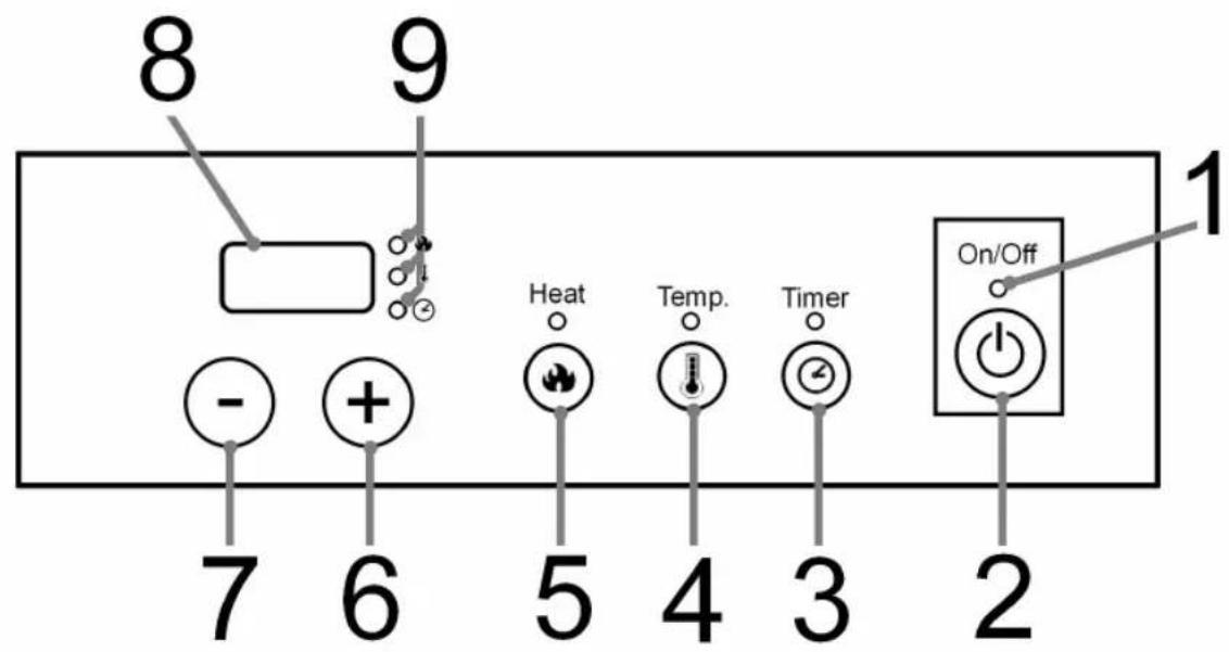 CLATRONIC DKI 3184 - 1