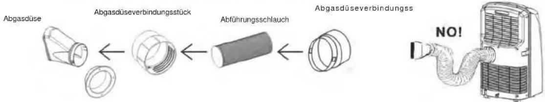 Argoclima Ayri - ABFUHRUNGSSCHLAUCH-INSTALLATIONSSATZ - 1
