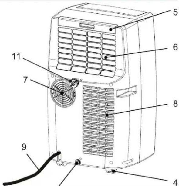 Argoclima Ayri - INFORMAZIONE PER IL CORRETTO SMALTIMENTO DEL PRODOTTO AI SENSI DELL'A DIRRTIVA EUROPEA 2002/96/CE - 2