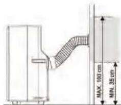 Argoclima Ayri - Refroidissement - 1