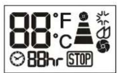 Argoclima Ayri - CONTROL PANEL - 3