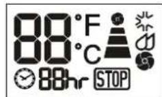 Argoclima Ayri - Panneau de commandes - symboles affichage LCD et fonctions des touches - 2