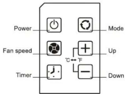 Argoclima Ayri - PANNELLO COMANDI - simboli display LCD e funzione tasti - 2