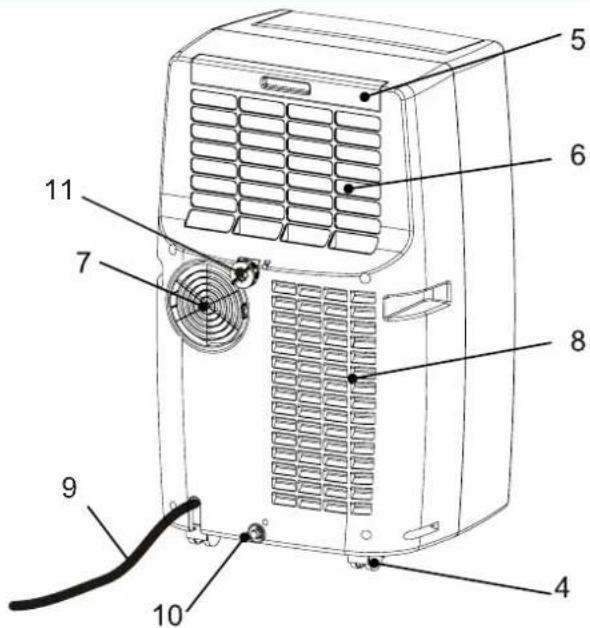 Argoclima Ayri - NOTE: OPEN the AIR OUTLET GRILLE BEFORE USING THE UNIT - 2
